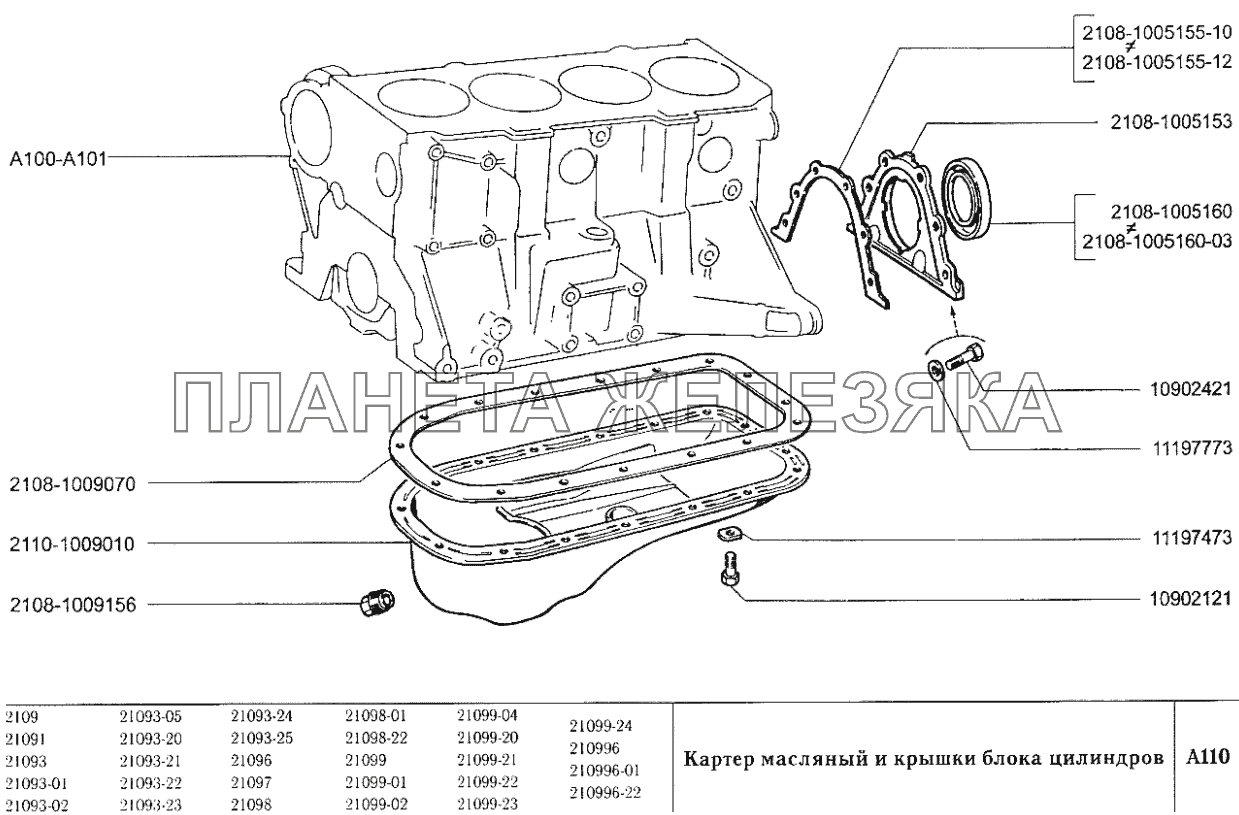 Картер масляный и крышки блока цилиндров ВАЗ-2109